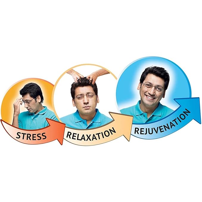 Navratna Ayurvedic Cool Oil