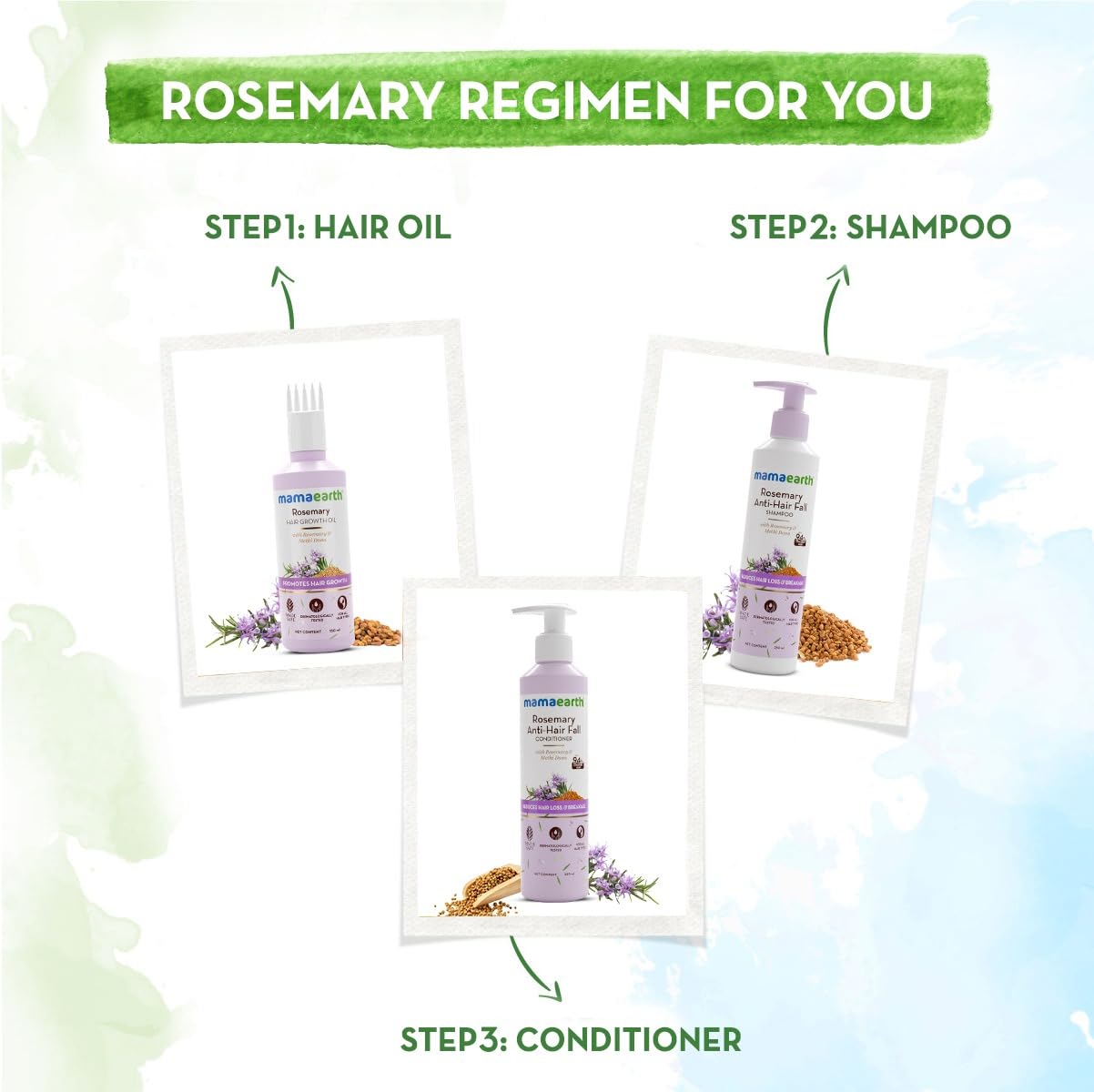 Mamaearth Rosemary Anti Hair Fall Conditioner-250ml