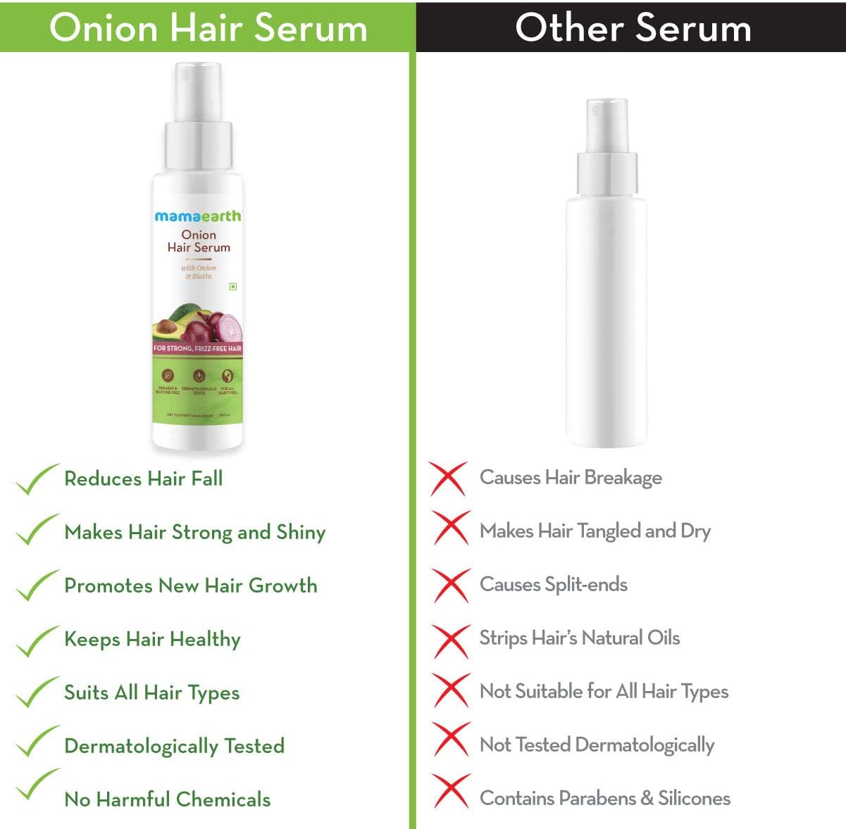 Mamaearth Onion Hair Serum with Onion & Biotin-100 ml
