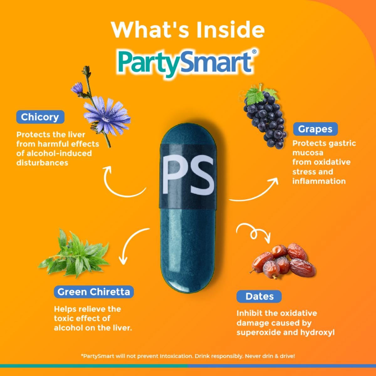 Himalaya Party Smart - 5 Capsules