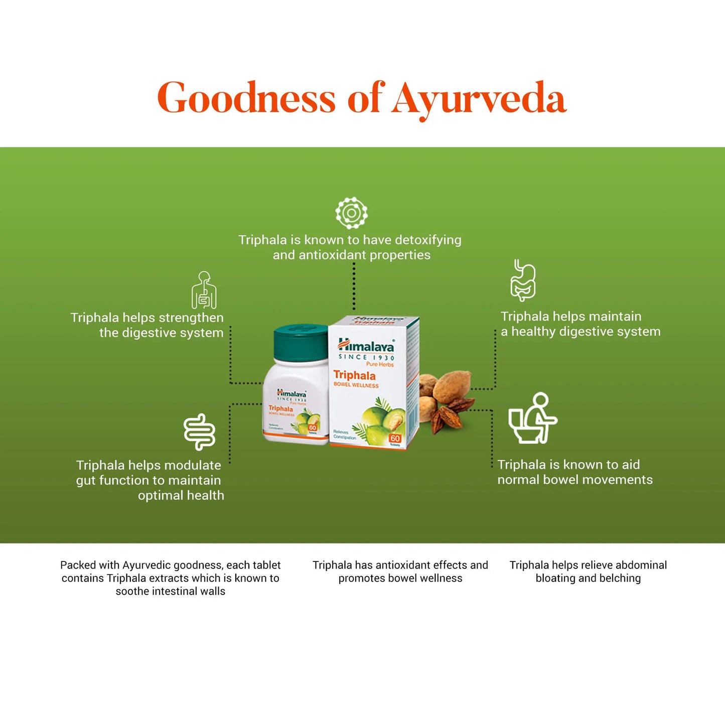 Himalaya Triphala - 60 Tablets