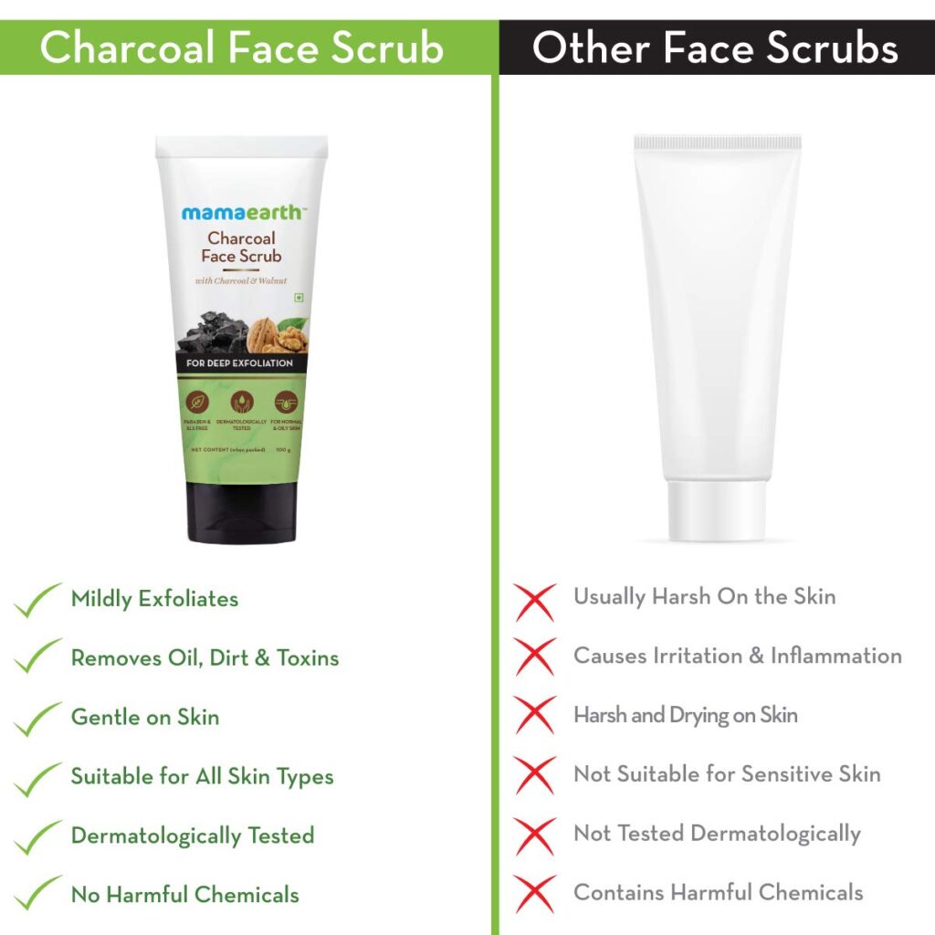 Mamaearth Charcoal Face Scrub-100g