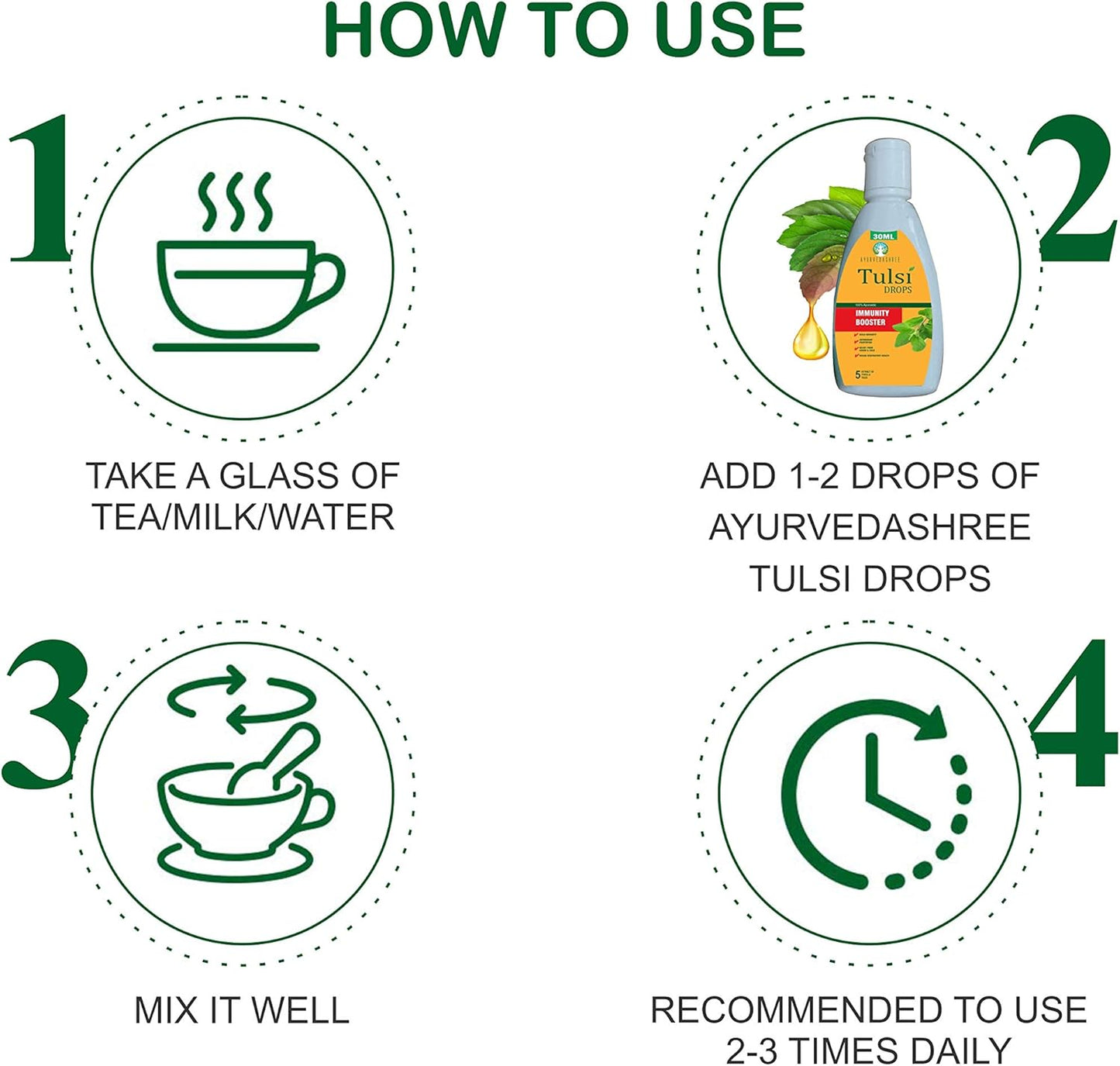 Tulsi Drops Natural Immunity Booster - 30 ML